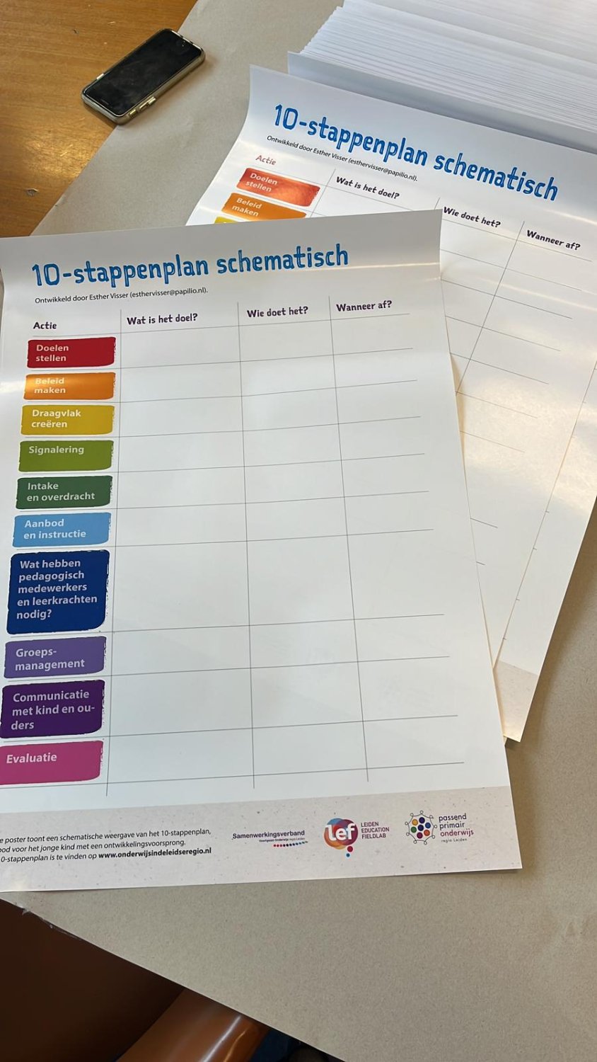 Update 10-stappenplan - Het LEF