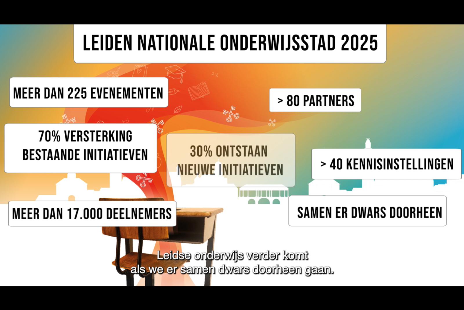 Foto persbericht lanceringvideo Onderwijsstad